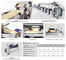 YIXUN Hard & Soft biscuit production line 1000kg/h center filled biscuit machine sandwich biscuit processing machinery