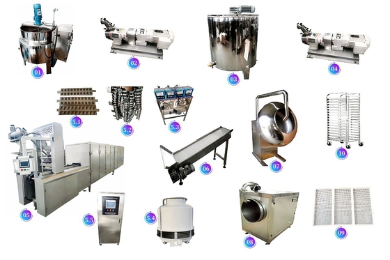 Peppermint leaf shaped Gummies production line CE Approval Candy Equipment Gummy manufacturing equipment 600kg/h