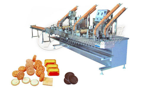 Oreo Filling Machine 380pcs / Min Biscuit Processing Line , OREO Sandwich Biscuit Machine ...