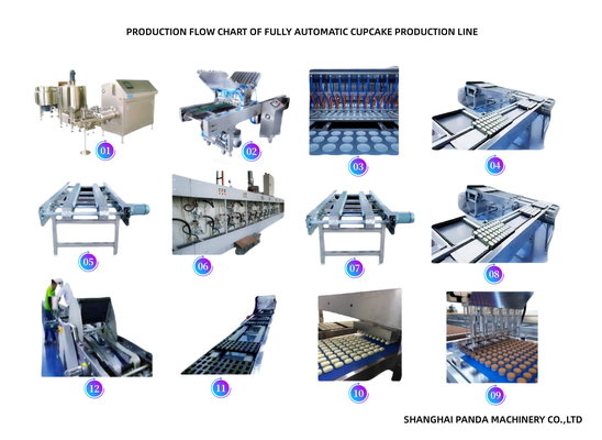 Cupcakes Production Line Fully Automatic A To Z Cake Machine Commercial Muffin Cup Cake Processing Line 400Kg Per Hour