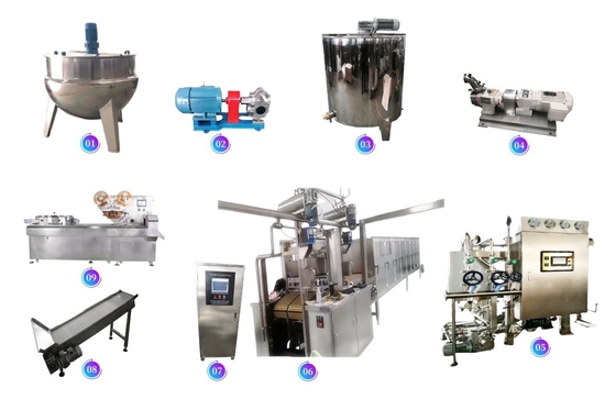 Servo Driving PLC Control Hard Candy Production Line Machines Industry Candy Making Lines