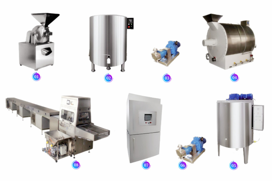 Chocolate Coating Machine Line Chocolate Enrobing Equipment Line Chocolate Fountain Coating Machinery