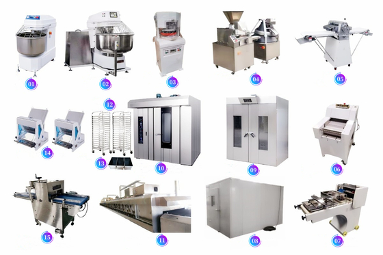 Electric Bread Dough Forming Equipment Bread Dough Divier Rounder Machine, Complete Bread Forming Machine High Capacity