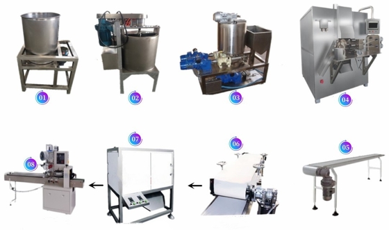 Crispy Egg Roll / Wafer Stick Making Machine, Egg Roll Production Line, Egg Roll /Wafer Stick Making Line Equipment