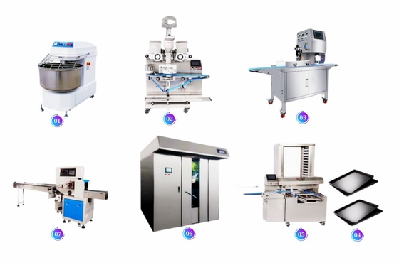 Moon Cake Production Line Machine, Moon Cake Making Machine, Moon Cake Processing Equipment, Moon Cake Making Machinery