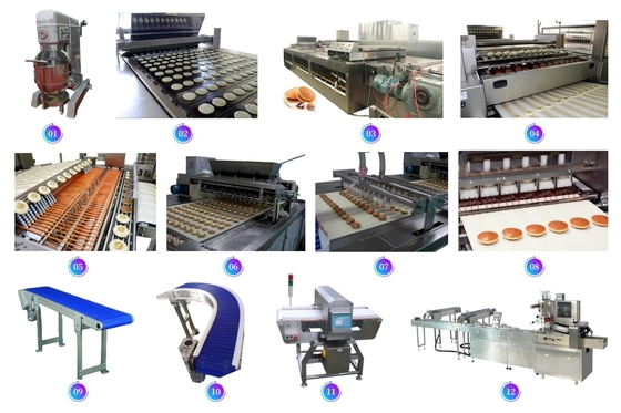 PD1000 Top Sandwich Pancake Dorayaki Production Line Sandwich Pancake Dorayaki Processing Line Pancake Making Equipment